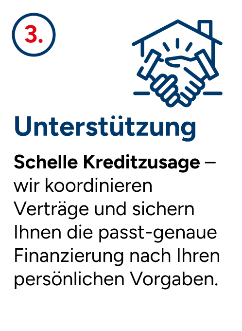 3. Unterstützung - Haus mit einem Händedruck davor